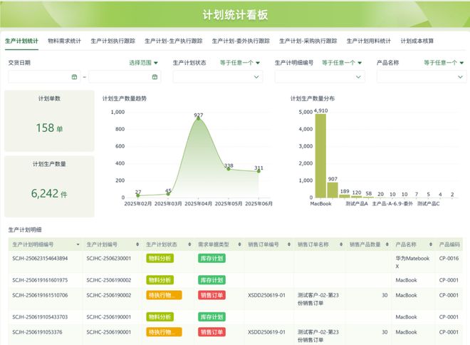 实用测评推荐：企业级零代码工具选型指南开